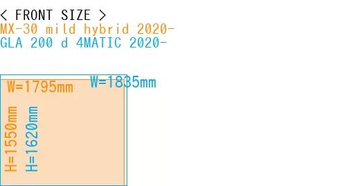 #MX-30 mild hybrid 2020- + GLA 200 d 4MATIC 2020-
